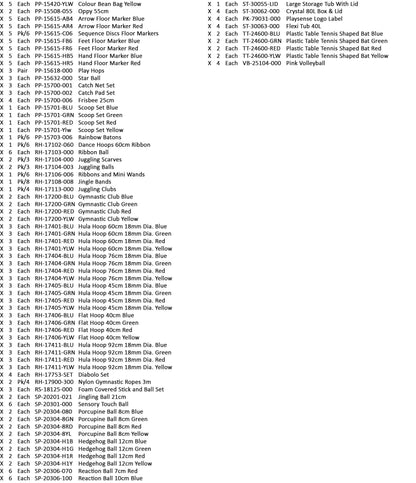 Playsense Ultimate Play Pack